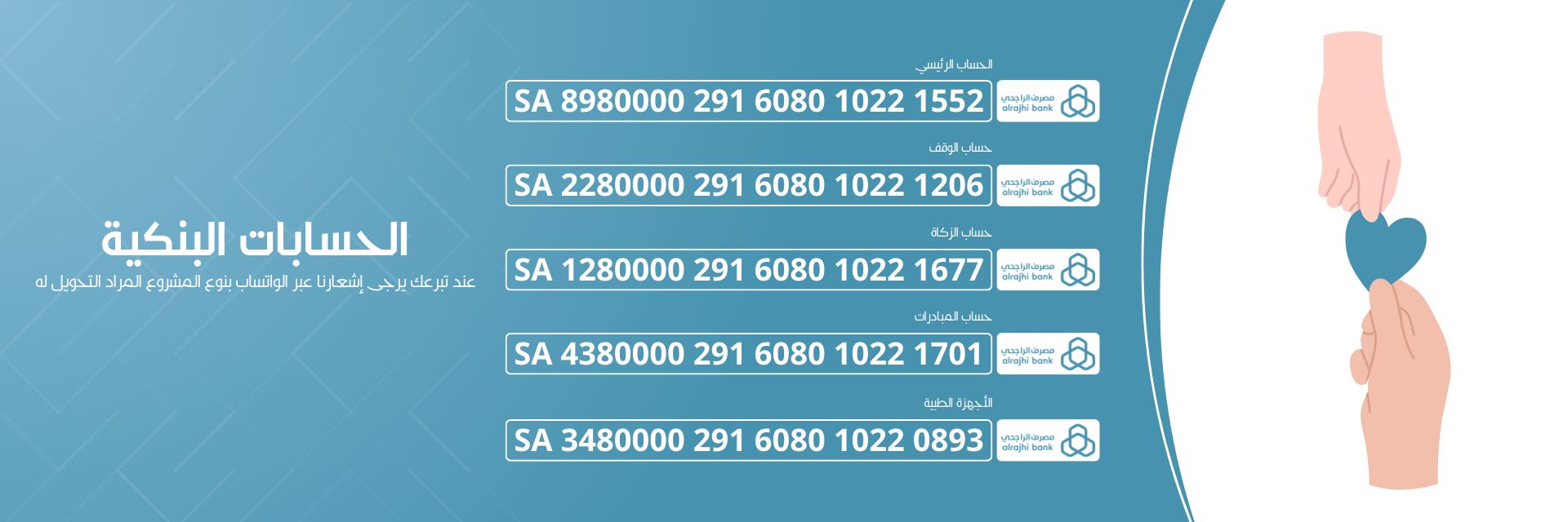 جمعية الرعاية الصحية بعقلة الصقور